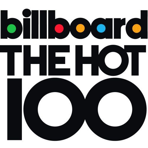 Billboard Hot 100 Singles Charts 20.12.2025