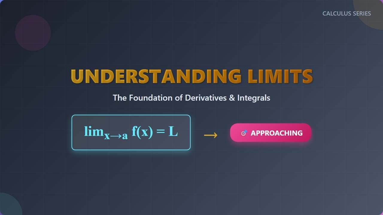 [MULTI] Calculus: Limits, Derivatives & Integrals Simplified