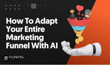 [MULTI] Funnel Marketing With Ai 2026: From Zero To Sales