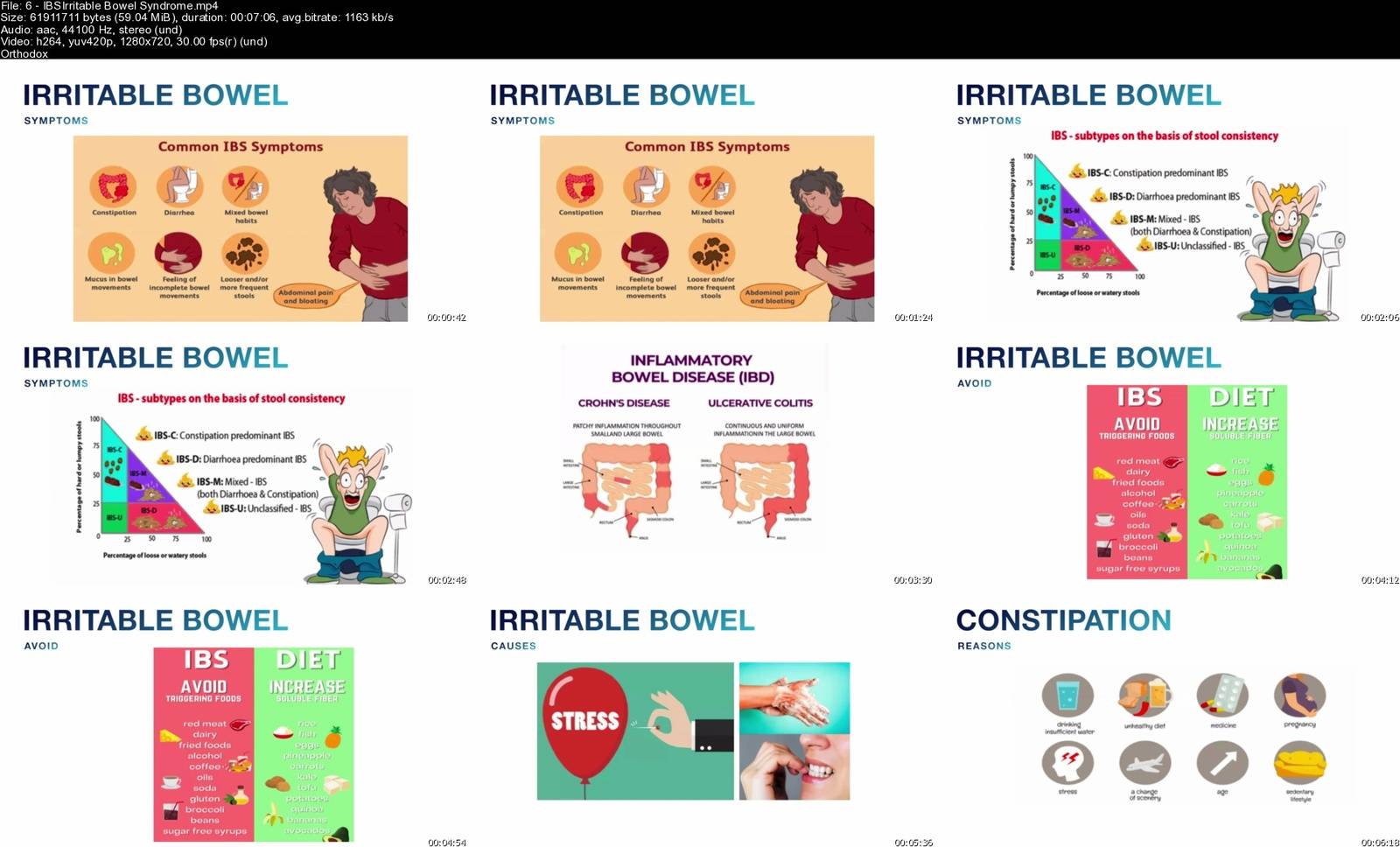 582826059_6-ibsirritable-bowel-syndrome_s.jpg