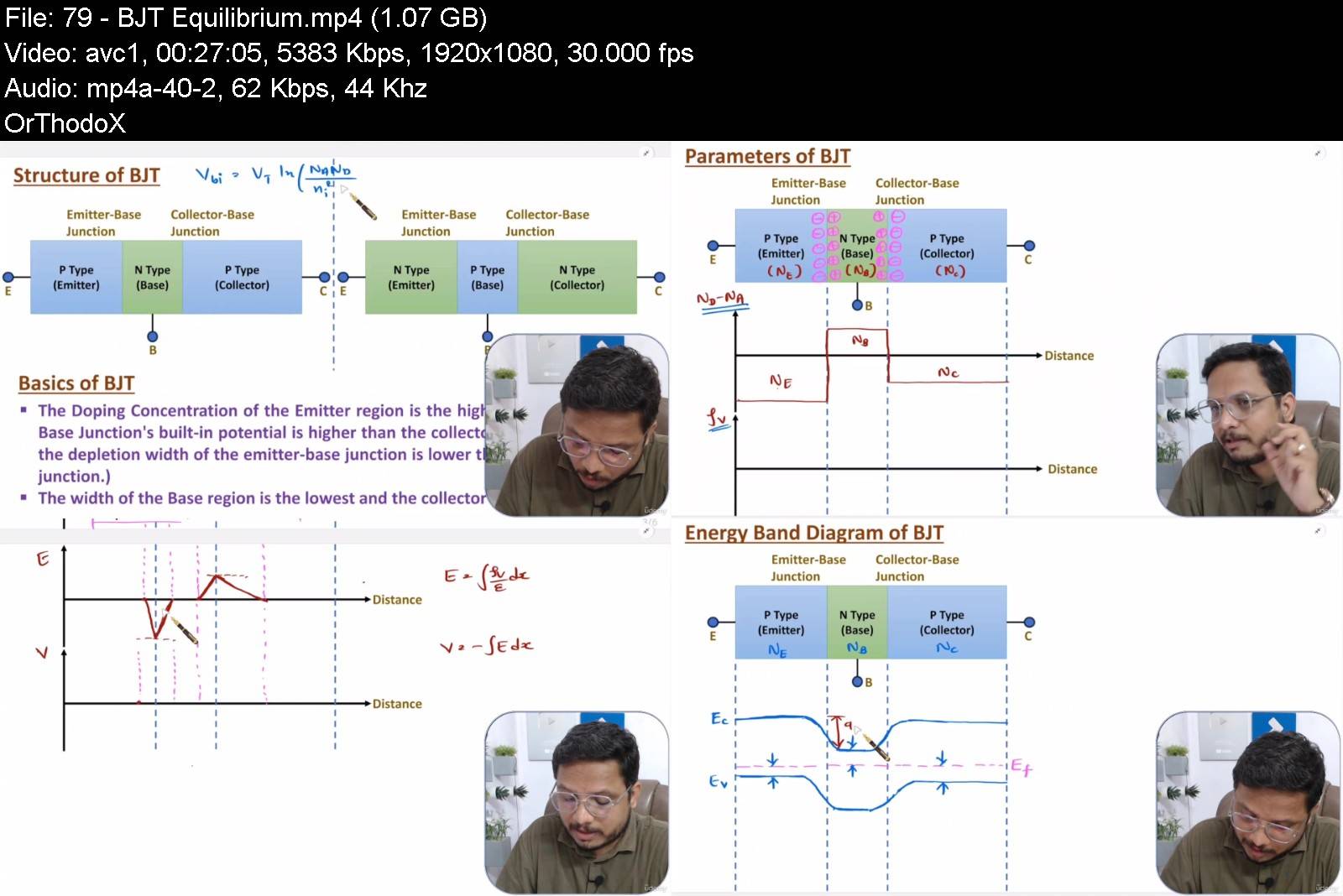 ics_devices_and_circuits_foundation_of_electronics.jpg