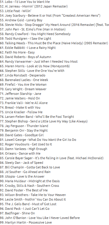 tracklist2s3idl.png